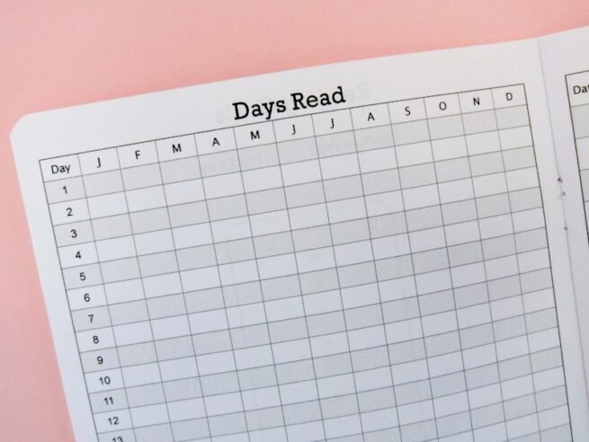 Close up of days read page in reading tracker notebook