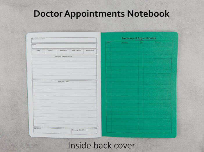 Doctor Appointment Notebook - Image 7