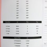 Recipe inside front cover
