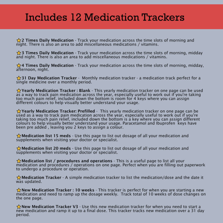 Medication Tracker Bundle - Medication pages