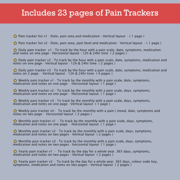 Pain Tracker Bundle