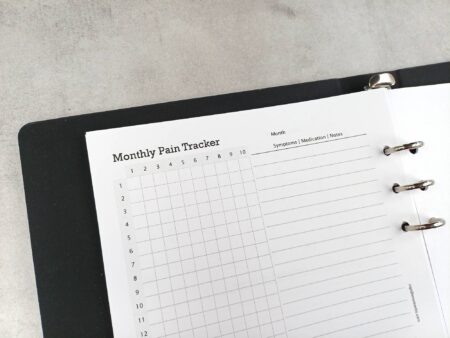 Monthly Pain tracker printable