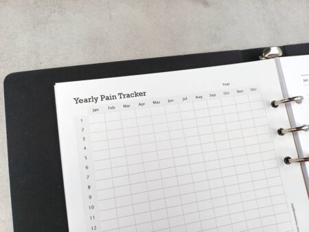 Yearly Pain Tracker Printable